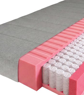 Schnittmodell der JOKA 577 Taschenfederkern-Matratze mit einem grauem Bezug, rosafarbenen Schaumstoffschichten mit horizontalen Einschnitten und einem innenliegenden Taschenfederkern auf weißem Hintergrund.