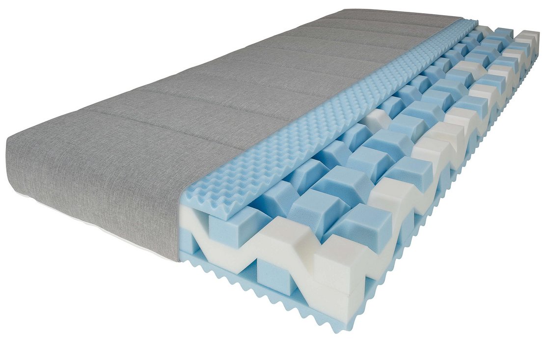 Schnittmodell der JOKA 576-5-6 Flexinet-Matratze mit grau-gemustertem Bezug und einem freigelegten, blau-weißen Schaumstoffkern mit Flexinet-System auf weißem Hintergrund.